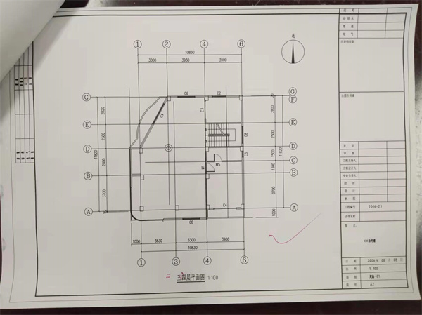 實(shí)際項目展示
